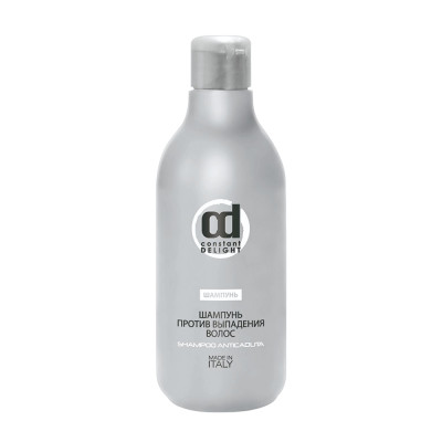 Шампунь против выпадения волос - 250 мл